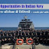 INDIAN NAVY SSC  OFFICER  JUNE 2017