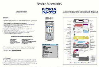 diagram skematik dari Nokia N70