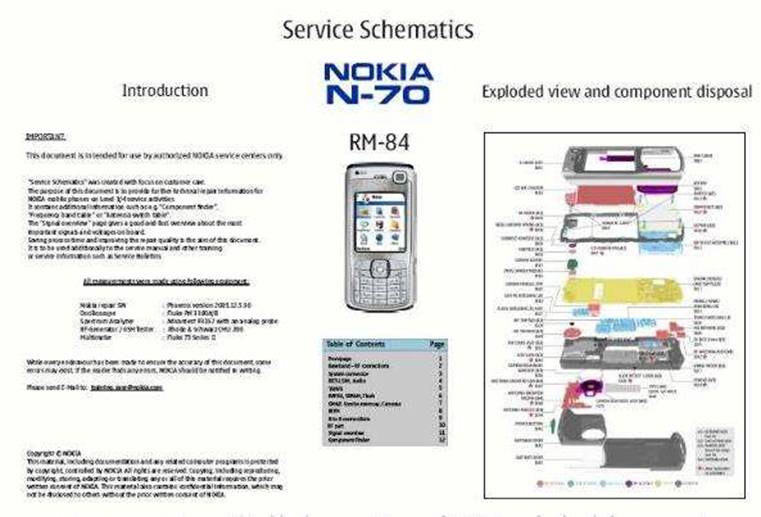koleksi skema phone manual diagram - Memahami Pentingnya Skema Diag...