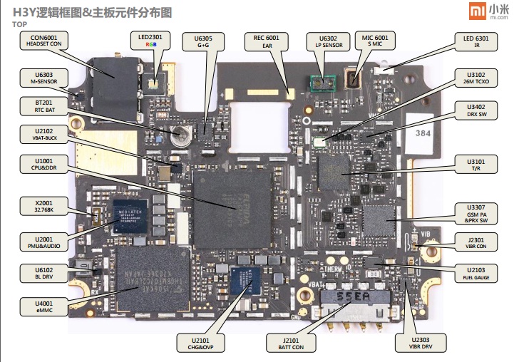 Schematic Xiaomi Redmi Note 2 Hermes Full Layout Diagram