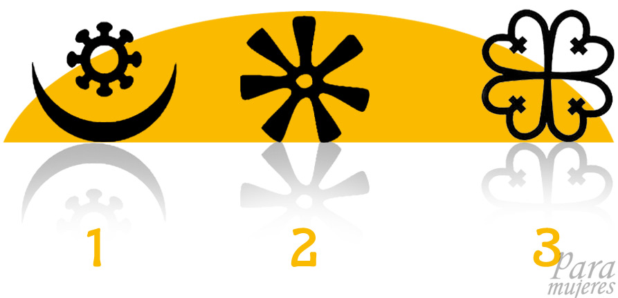 Test: Elige un símbolo espiritual africano y descubre el objetivo de tu vida Test: Elige un símbolo espiritual africano y descubre el objetivo de tu vida