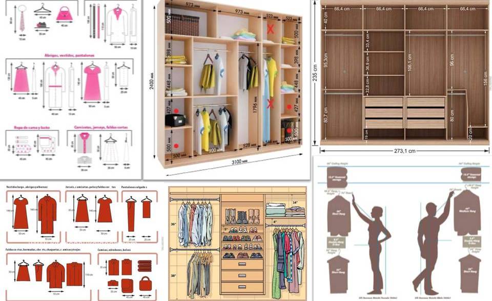 30 Custom Standard Wardrobe Closet Design Guidelines Rules