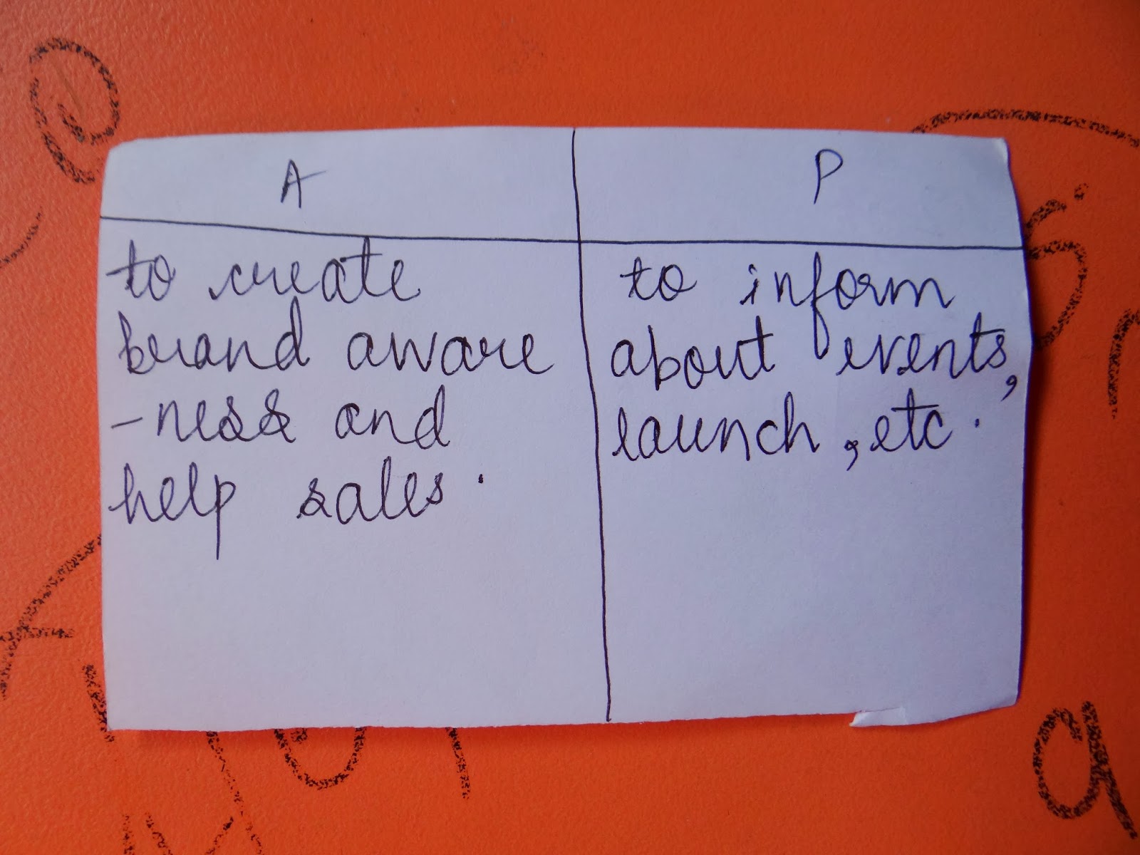 5 Ways to Use Index Cards The Pretty City Girl