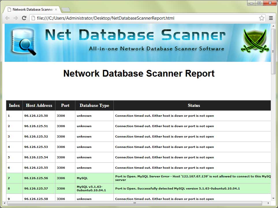 Can t connect to host. Net database Scanner. Database.net. DB scan.