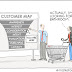 Bản Đồ Hành Trình Khách Hàng (Customer Journey Map)