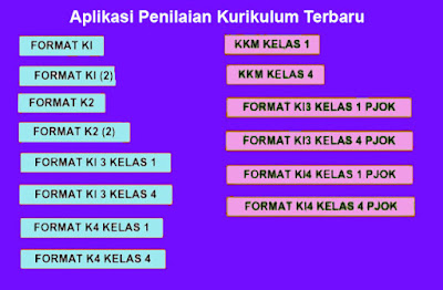 Sekedar Sharing dan Berbagi ilmu Tentang Aplikasi penilaian kurikulum terbaru Sekedar Sharing dan Berbagi ilmu Tentang Aplikasi penilaian kurikulum terbaru