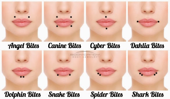 The makeup leader: ¿Qué tipos de piercings te favorecen?
