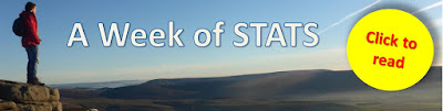 http://soilwithdan.blogspot.co.uk/2017/03/week-23-6th-march-to-12th-march-2017-or.html