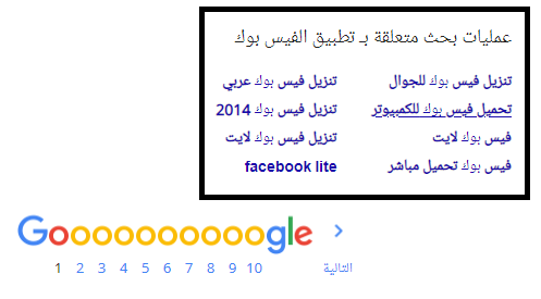 كيفية كتابة مقالة علي بلوجر كيفية كتابة مقالة علي بلوجر