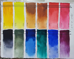 shinhan watercolor pwc watercolors testing fast light swatch walk paintingvalley exposed cut before