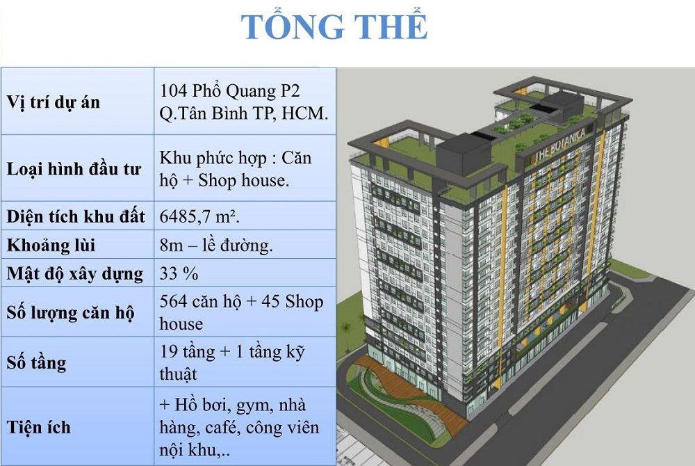 tổng thể dự án tổng thể dự án