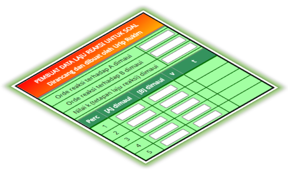 Pembuat Data Laju Reaksi Untuk Soal Kimia Urip Dot Info