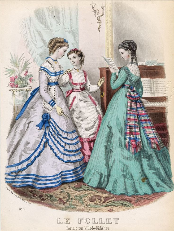 SEJARAH FASHION