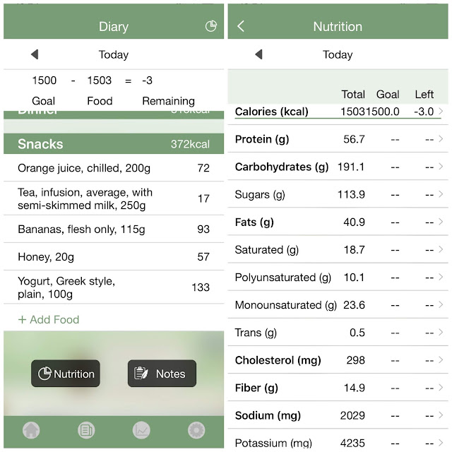 Modern Chef App screenshot Snacks and Nutrition