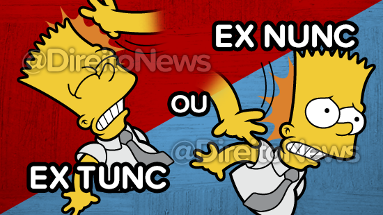 Ex tunc と ex nunc の意味