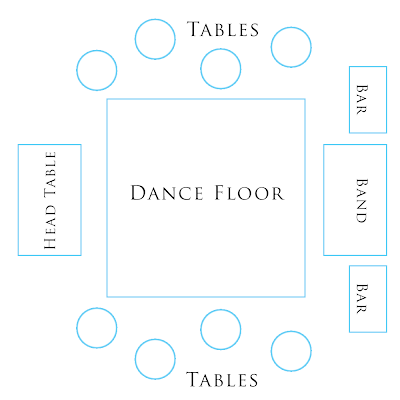 Noteable Expressions: How to Plan a Reception Like a Pro