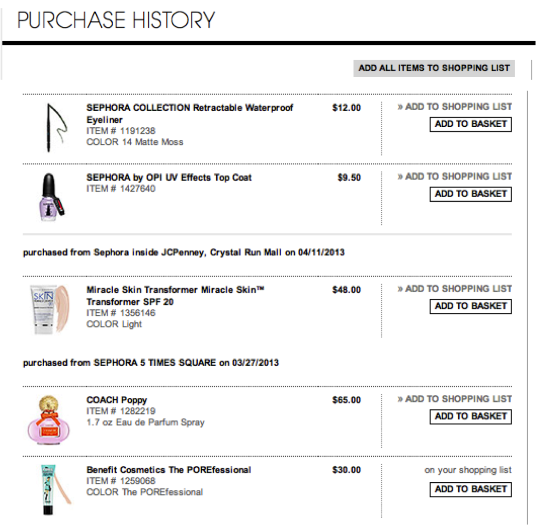 sephora history disadvantages of sephora