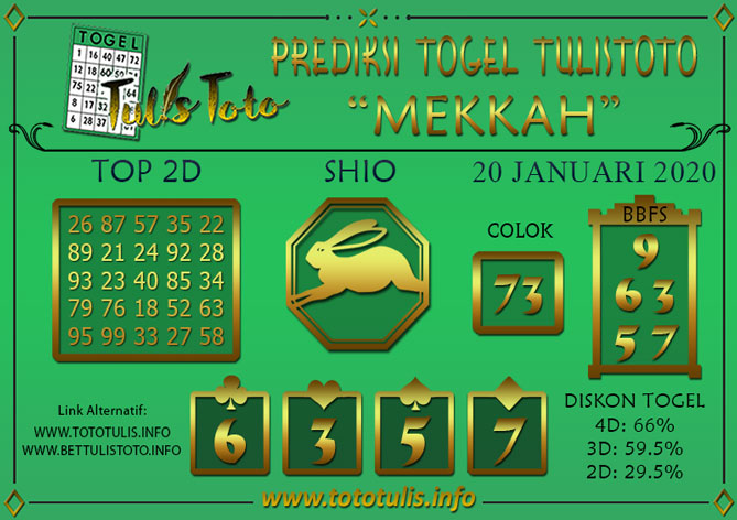 Prediksi Togel MEKKAH TULISTOTO 20 JANUARI 2020