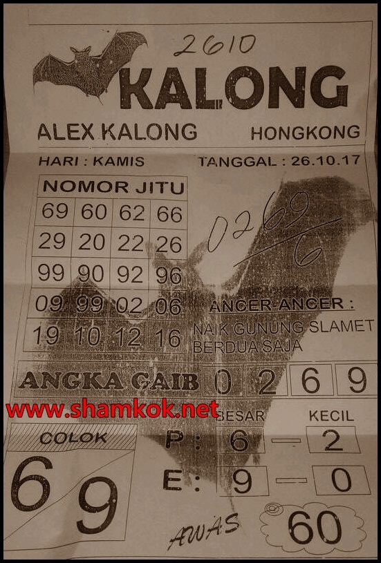 SYAIR KODE AJAIB KODE SYAIR HONGKONG KAMIS 26/10/2017 LENGKAP