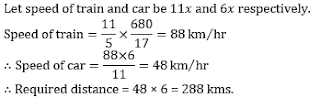 Test of the Day for RBI Assistant Mains 2017 |_6.1