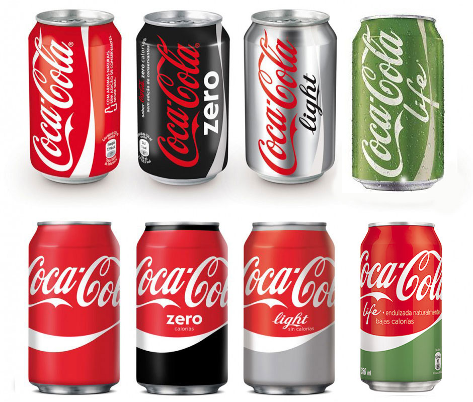 CONTENIDOS INFORMÁTICOS  CocaCola