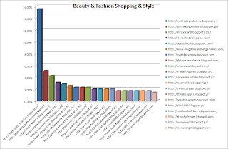 http://4.bp.blogspot.com/-WvLpNeQSHKY/UNWQYIQdkBI/AAAAAAAACqw/DvJBkzgZb3Q/s1600/beauty+fashion+shopping+style.png