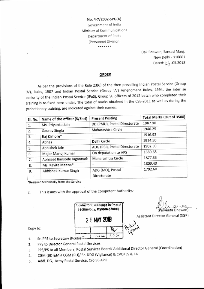 Seniority list of IPoS Group A Officers 2012 batch