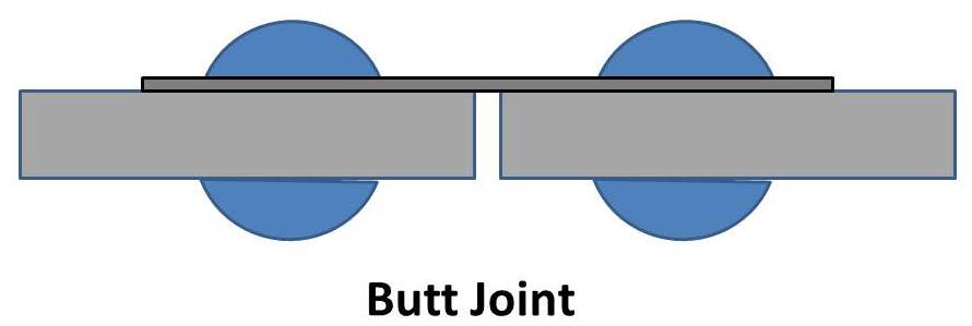 rivet joint airplane rivet joint airplane