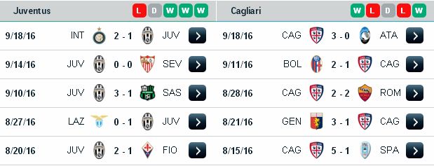 [Image: Juventus3.jpg]