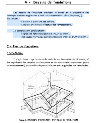 Dessin de bâtiment fondations