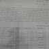 درجات وظيفية في ديوان محافظة النجف الأشرف وهيئة الأعمار/ للعقود فقط لغاية 8-12-2016