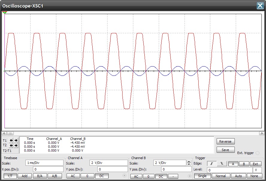 The Answer is 42!! OpAmps and Inverting and NonInverting Amplifiers