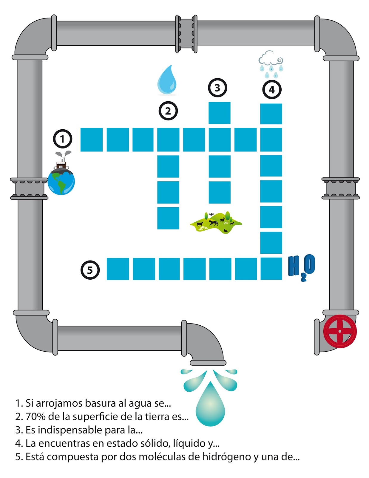 La importancia de cuidar el agua Crucigrama sobre el agua La importancia de cuidar el agua Crucigrama sobre el agua