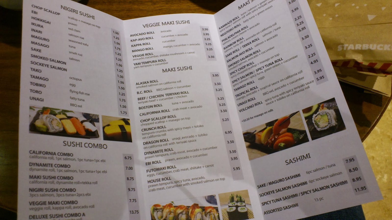 New Japanese Restaurant New Westminster New Japanese Restaurant New Westminster