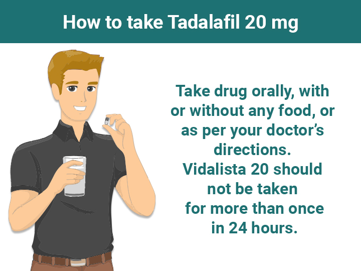 What is Vidalista How Long Does Tadalafil Last