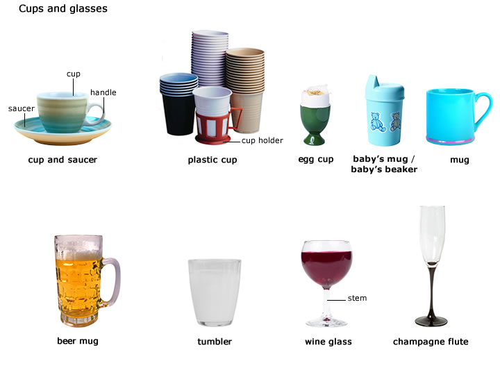 เรียนภาษาอังกฤษ ความรู้ภาษาอังกฤษ ทำอย่างไรให้เก่งอังกฤษ Lingo Think in English!! ) คำศัพทฺ