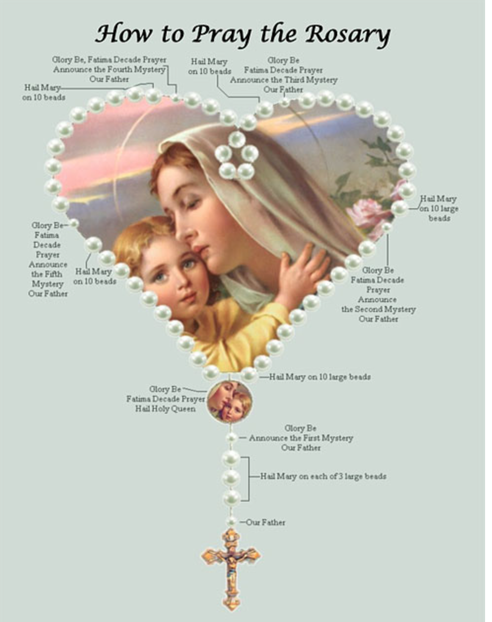 Useful phrase virgin mary praying the holy rosary Think, virgin mary praying the holy rosary situation