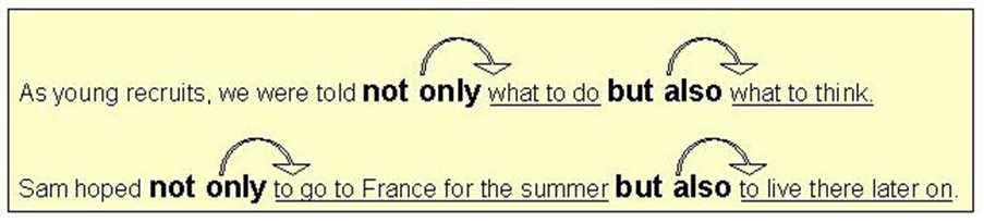 Both and примеры. Not only english. Инверсия в английском not only. Not only инверсия. Not only did but also.