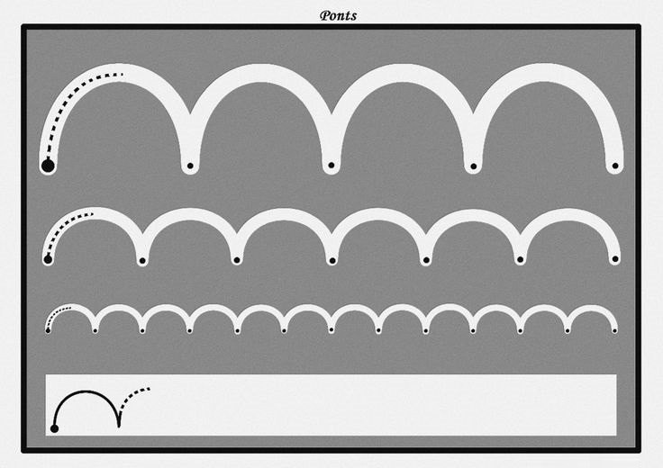 Schwungübungen für Kindergarten - Raste-enblog
