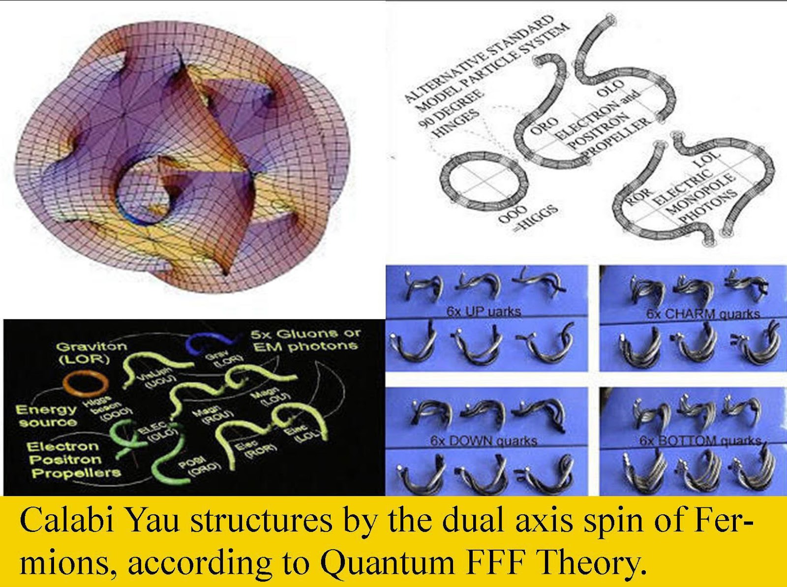 Examples of NEW PARADIGM Splitting and Pairing Accelerated MASSLESS