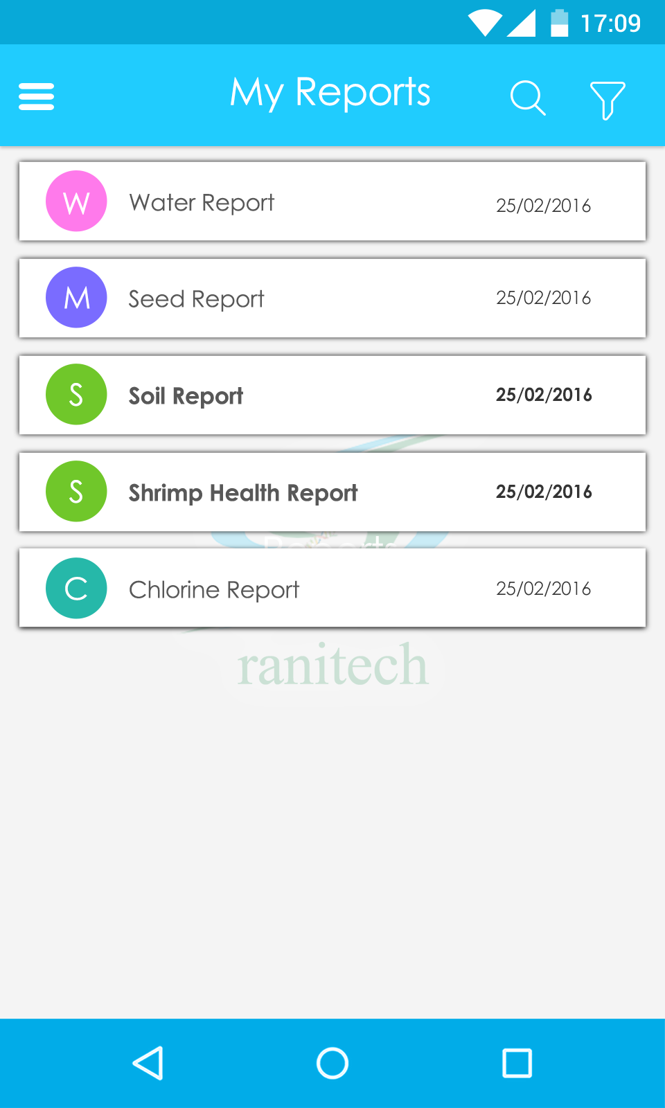 Testing Laboratory App Testing Laboratory Mobile App Screens