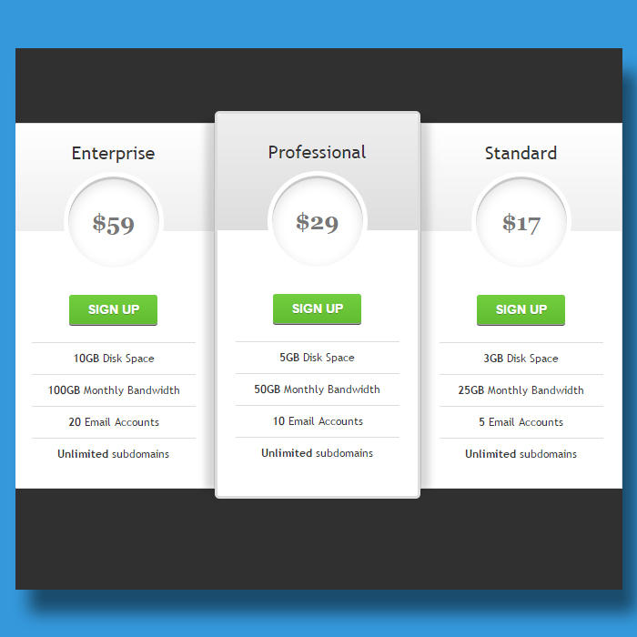 Tutorial Membuat Tabel HTML dan CSS Keren Rizki Design