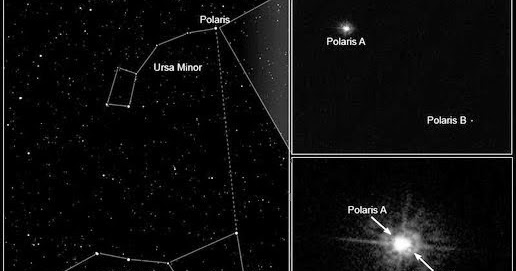10 facts about the Polaris | Astronomy Science