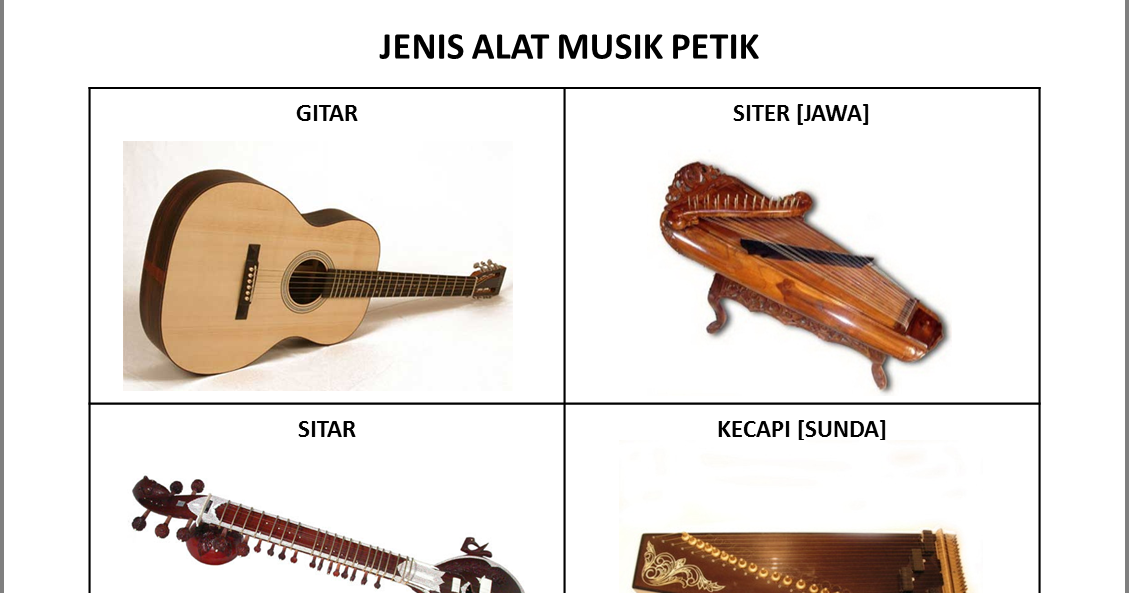 Gambar Jenis Alat Musik Terbaru
