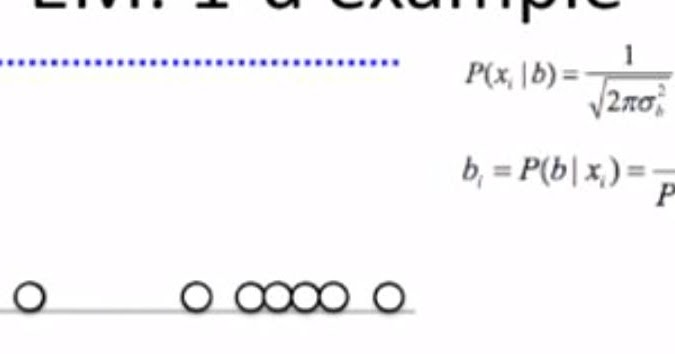 Expectation-Maximization(EM) methods