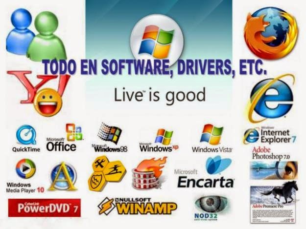 Tipos De Software Educativo Coggle Diagram - Riset