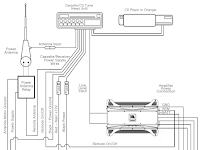2 Channel Amp Wiring Diagram 2 Channel Amp Wiring Diagram