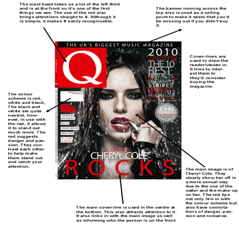 Media coursework music magazine
