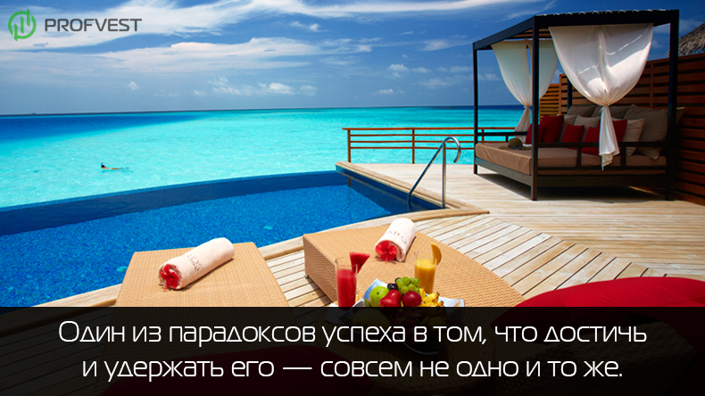 Оптимальный инвест-портфель на август 2015 года: Затишье Оптимальный инвест-портфель на август 2015 года