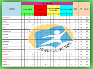 Aplikasi Format Analisis Nilai Siswa Otomatis Kurikulum 2013 Aplikasi Format Analisis Nilai Siswa Otomatis Kurikulum 2013
